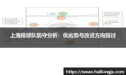 上海排球队防守分析：优劣势与改进方向探讨