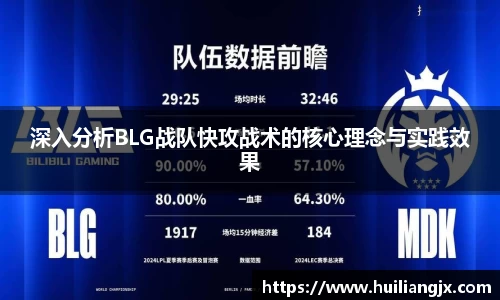 深入分析BLG战队快攻战术的核心理念与实践效果