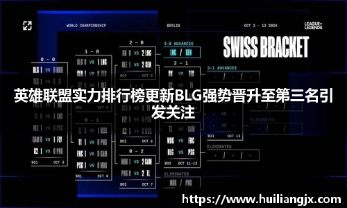 英雄联盟实力排行榜更新BLG强势晋升至第三名引发关注