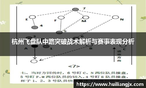 杭州飞盘队中路突破战术解析与赛事表现分析