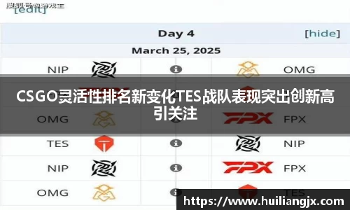 CSGO灵活性排名新变化TES战队表现突出创新高引关注