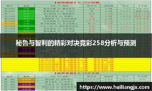 秘鲁与智利的精彩对决竞彩258分析与预测