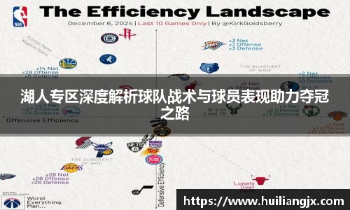 湖人专区深度解析球队战术与球员表现助力夺冠之路